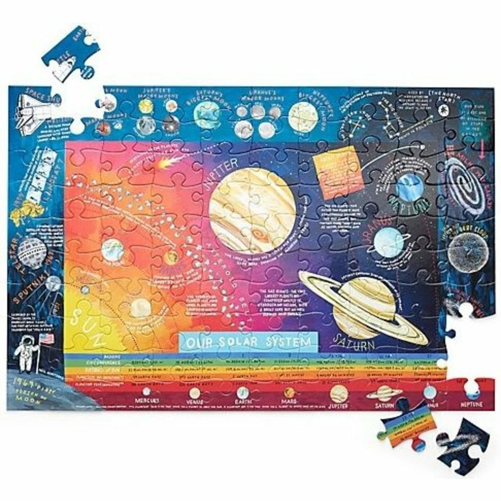 Buy ⌛ EEBOO SOLAR SYSTEM 100 PIECE PUZZLE 🤩 - Image 3