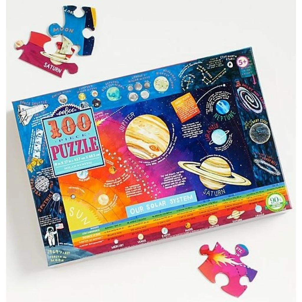 Buy ⌛ EEBOO SOLAR SYSTEM 100 PIECE PUZZLE 🤩 - Image 4