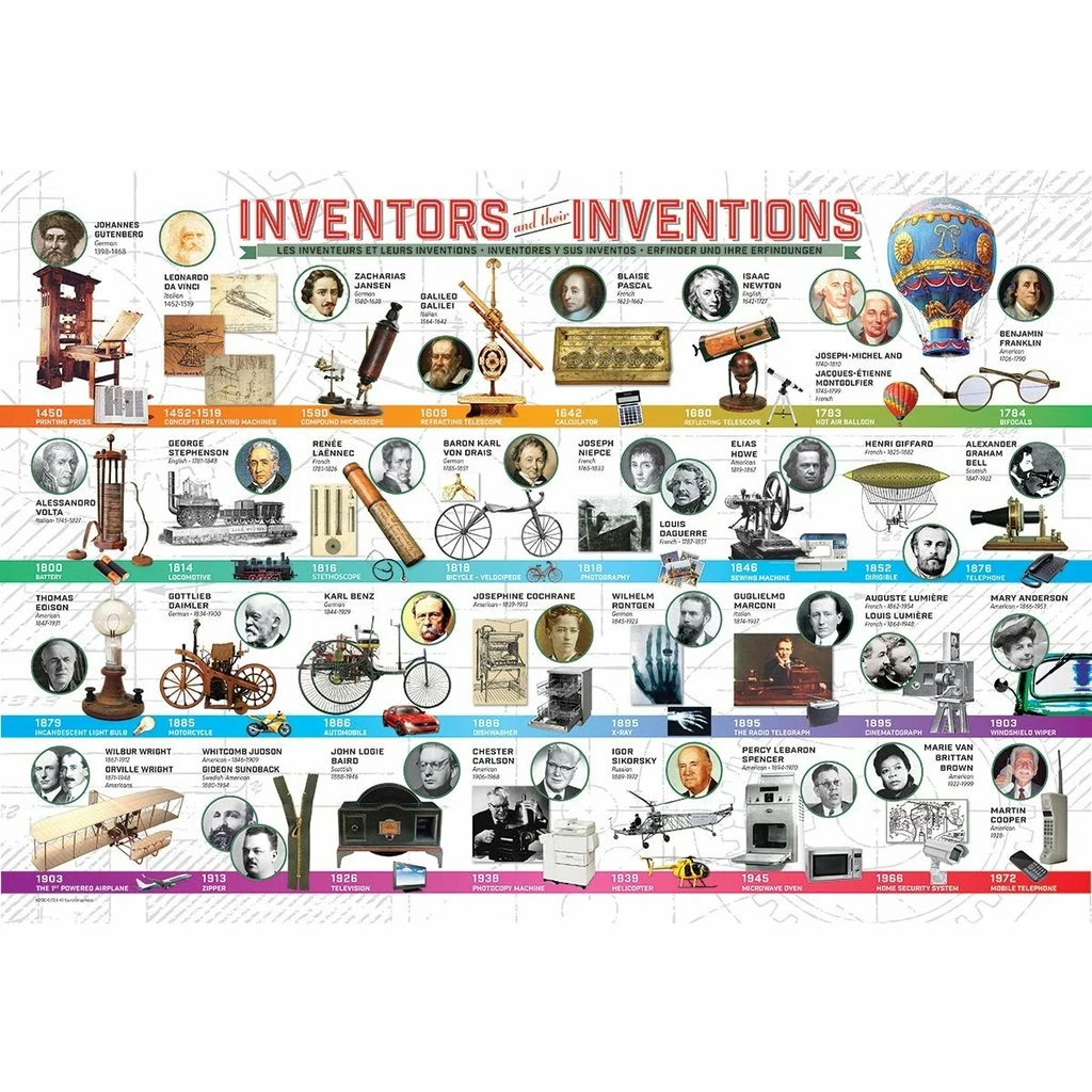 Best Sale ❤️ EUROGRAPHICS INVENTORS AND THEIR INVENTIONS 200 PIECE PUZZLE 🔥