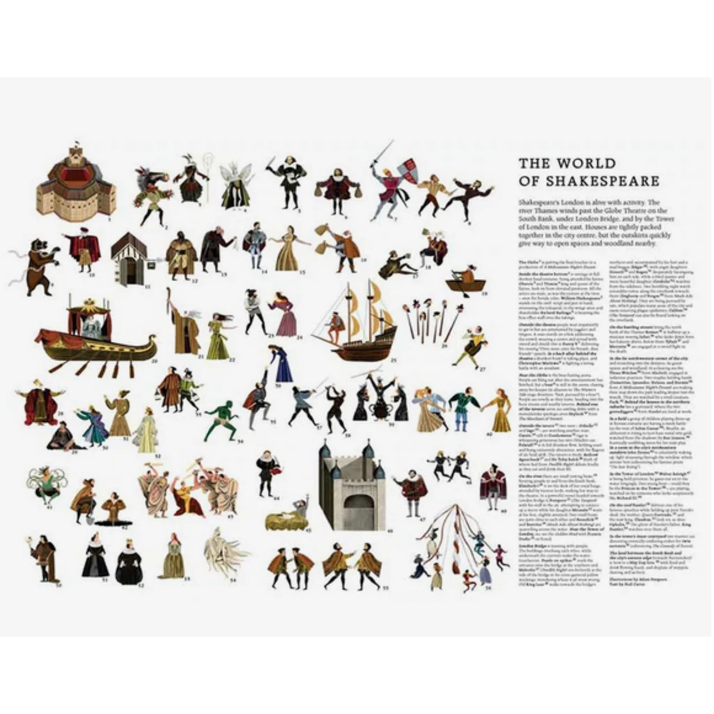 Brand new ๐ LAURENCE KING PUBLISHING WORLD OF SHAKESPEARE 1000 PC PUZZLE ๐คฉ - Image 5